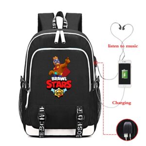 Brawl Stars Backpacks: El Primo