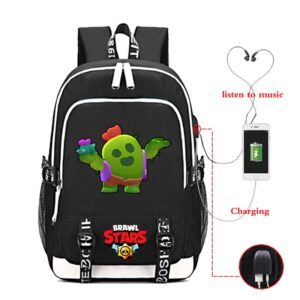 Brawl Stars Backpacks: Spike