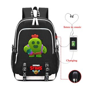 Brawl Stars Spike Backpacks